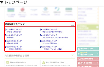 火災保険ランキングの画像