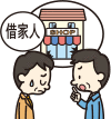 借家人賠償責任