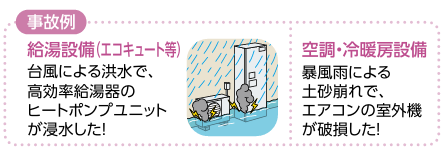 特定設備水災補償特約の事故例は「給湯設備(エコキュート等)台風による洪水で、高効率給湯器のヒートポンプユニットが浸水した」や「空調·冷暖房設備暴風雨による土砂崩れで、エアコンの室外機が破損した」です。